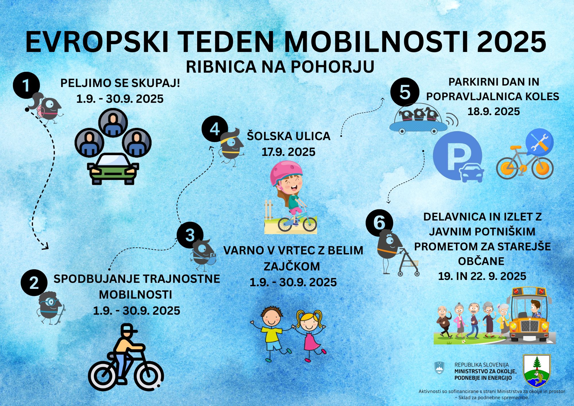 Evropski teden mobilnosti 2025 Ribnica na Pohorju  (1) (1)